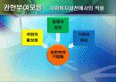 권한부여모델 파워포인트(PPT자료) 이론정리 및 실제사례의 모델적용 (사회복지실천기술론) 14페이지