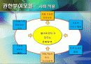권한부여모델 파워포인트(PPT자료) 이론정리 및 실제사례의 모델적용 (사회복지실천기술론) 17페이지