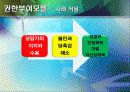 권한부여모델 파워포인트(PPT자료) 이론정리 및 실제사례의 모델적용 (사회복지실천기술론) 20페이지