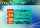 권한부여모델 파워포인트(PPT자료) 이론정리 및 실제사례의 모델적용 (사회복지실천기술론) 21페이지