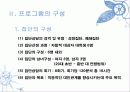 대인관계증진 프로그램 파워포인트PPT자료 4페이지