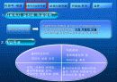 생태체계모델파워포인트(이론,실천,실제사례적용)레포트발표용 PPT자료 16페이지