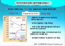 지구와 인류의 탄생, 그들의 밀월 관계 4페이지