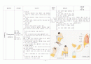 [기본간호]기본간호학 임상실습 34페이지