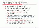 [보건의료법규]학교보건법 12페이지