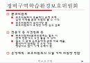 [보건의료법규]학교보건법 24페이지