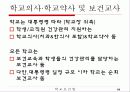 [보건의료법규]학교보건법 32페이지
