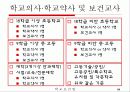 [보건의료법규]학교보건법 33페이지