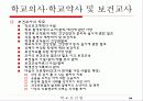 [보건의료법규]학교보건법 34페이지