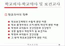 [보건의료법규]학교보건법 35페이지