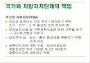 [보건의료법규]모자보건법 7페이지