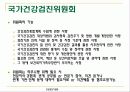 [보건의료법규]건강검진기본법 12페이지
