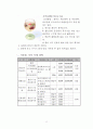 법인체창업 14페이지