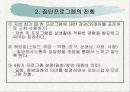집단사회복지실천 파워포인트 (집단프로그램8회기내용수록) 13페이지