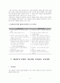 해결중심모델 (이론, 실제사례적용, 해결중심적접근, 상담내용)레포트 A+ 4페이지