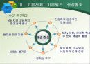 해결중심모델 파워포인트 (실제사례적용 발표용 PPT) 8페이지