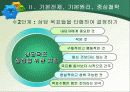 해결중심모델 파워포인트 (실제사례적용 발표용 PPT) 12페이지
