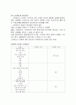 교육심리학 학교교육과 정신건강 7페이지