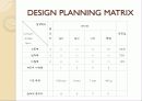 와이퍼 최적설계 (D.F.F.S 이용) 6페이지