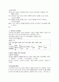 교육심리학 정서지능의이해와측정 18페이지