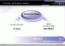 WCG활성화 광고 pr 기획서 4페이지