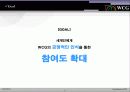 WCG활성화 광고 pr 기획서 5페이지