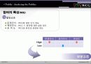 WCG활성화 광고 pr 기획서 10페이지