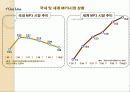 Hidden GoGear 광고 PR 기획서 3페이지