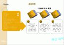 Hidden GoGear 광고 PR 기획서 9페이지