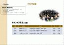 Hidden GoGear 광고 PR 기획서 16페이지