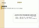 Hidden GoGear 광고 PR 기획서 23페이지