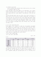 한미 FTA 자동차 산업의 추진 방안과 대응 방안 3페이지