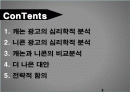 캐논 니콘 광고 심리 분석 PPT 2페이지