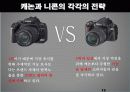 캐논 니콘 광고 심리 분석 PPT 13페이지