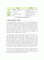 [제한적본인확인제]제한적 본인확인제 무엇이 문제인가? -제한적 본인 확인제 논란의 배경과 주요 쟁점 및 찬성 반대 의견, 나의 생각 서술 4페이지
