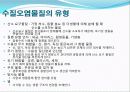 수질오염에 대한 발표자료 4페이지