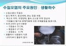 수질오염에 대한 발표자료 6페이지