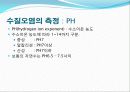 수질오염에 대한 발표자료 20페이지