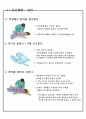 심폐소생술(CPR) 2페이지