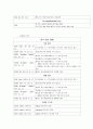 컴퓨터구조론_상용CPU조사 6페이지