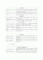 컴퓨터구조론_상용CPU조사 8페이지