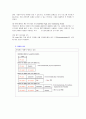 컴퓨터구조론_상용CPU조사 20페이지