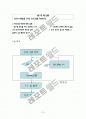 기초 C프로그램 (소수구하기,야구게임,최대값등) 10페이지