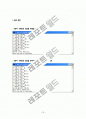 기초 C프로그램 (소수구하기,야구게임,최대값등) 19페이지