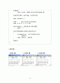 기초 C프로그램 (소수구하기,야구게임,최대값등) 37페이지