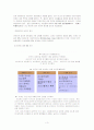 비만의 정의와 이해를 통한 비만관리법과 치료 방안 (다이어트등-올바른 식단포함) 3페이지