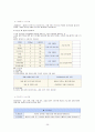 비만의 정의와 이해를 통한 비만관리법과 치료 방안 (다이어트등-올바른 식단포함) 29페이지