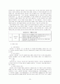 게슈탈트 심리 치료 23페이지