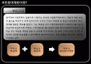 국민참여재판제도 ppt 6페이지