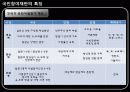 국민참여재판제도 ppt 9페이지